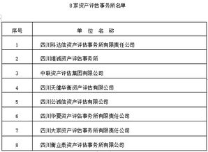 關(guān)于四川大學華西醫(yī)院科技成果資產(chǎn)評估服務的通知