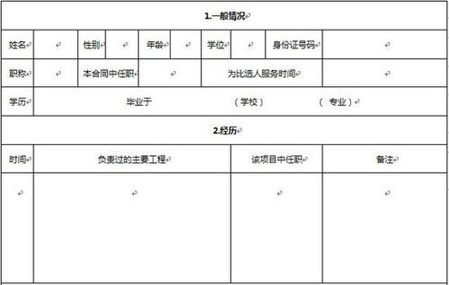 綿陽燃氣集團王子大酒店裙樓第四層相關資產及租金評估服務比選公告